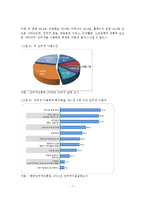 정보화 사회에 따른 청소년의 스마트폰 사용 역기능의 문제점 및 대응방안-8