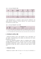 학교 체육교육 현황과 일반학생ㆍ학생선수 지원사업의 발전과제-20