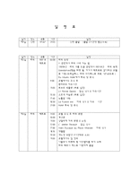 영화로 만나는 낭만이 흐르는 유럽여행 한글파일-6