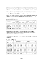 gs홈쇼핑경영분석보고서-16