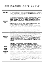 피코(마이크로) 빔 프로젝터의 구조&원리&현황&응용사례 및 시장-4