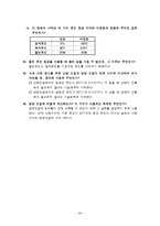 대기과학 임용고시 정리-20