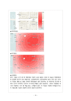 서가앤쿡 성공요인분석및 서가앤쿡 브랜드분석과 현 문제점및 해결방안(직원인터뷰내용포함)-18