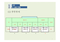 노숙인 주고정책-5