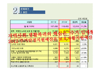 노숙인 주고정책-8