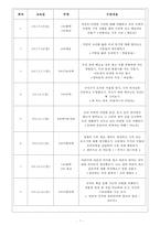 다문화 가정 독서지도 교육 프로그램-7