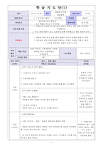 다문화 가정 독서지도 교육 프로그램-8