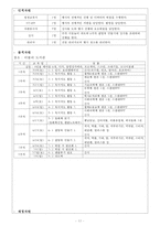 다문화 가정 독서지도 교육 프로그램-12