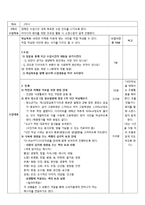 고등학교 1학년 통합교과 수업지도안-올바른 체중관리-4