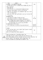 고등학교 1학년 통합교과 수업지도안-올바른 체중관리-7