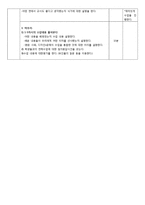 고등학교 1학년 통합교과 수업지도안-올바른 체중관리-13