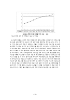 [학사] 광역경제권 도시공간구조개편-10