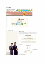 [기업교육론] 금호아시아나그룹-10