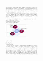 [기업교육론] 금호아시아나그룹-16