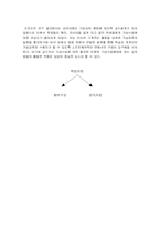 [원격교육](웹기반)원격교육의 효과성에 대해서-19