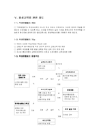 [평생교육] 평생교육법과 경영-8