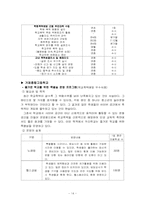 [생활지도] 학교폭력의 실태와 그대책-14