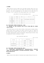 [학사][인사행정]개방형임용제에 대한 이론적 고찰-14