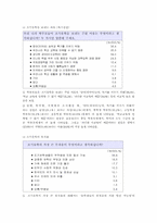 [조기유학(교육이민) 및 공교육 정상화]조기유학(교육이민) 및 공교육 정상화-4