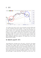 [회계관리] 현대백화점, 신세계 재무제표 분석-18