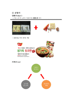 기업 마케팅 성공사례 -꼬꼬면의 성공 요인 및 마케팅전략-10