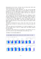 영화산업의 MIS에 대한 연구-12