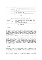 이마트 E-mart 기업 인적자원관리 평가-10