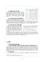 두산 인프라코어의 중국 굴삭기 시장 진출 성공사례 및 전략 분석-4