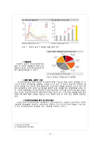 두산 인프라코어의 중국 굴삭기 시장 진출 성공사례 및 전략 분석-12