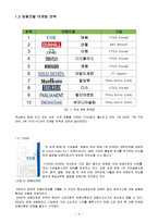 KT&G의 마케팅 전략분석, 생산과 물류 체계 분석, 조직 인사의 특징 및 재무 상태 분석-6