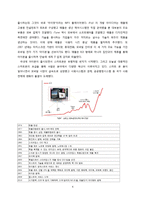 다국적기업론 -애플의 효과적인 전략적 제휴-4