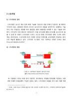 [스마트경영] 서비스형 소프트웨어 SaaS(Software as a Service)-7