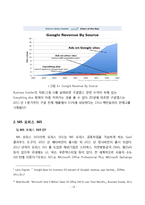 [스마트경영] 서비스형 소프트웨어 SaaS(Software as a Service)-13