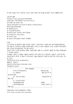 [영남대] 세계화 글로벌 중간고사 기출내용정리 입니다.-4