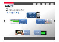 [통상정책론] 스마트폰 시장의 경제효과-5