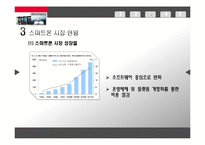 [통상정책론] 스마트폰 시장의 경제효과-7