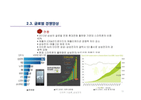 다국적기업론 -삼성전자 스마트 폰의 글로벌전략-13