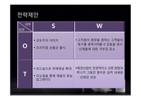 [식품마케팅] 성공상품을 통한 마케팅 전략 분석-13