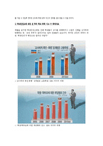 학생인권 조례 폐지 논평-4