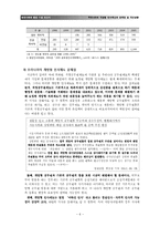 우리나라 개방형 인사제도의 문제점 및 개선방안-8