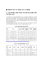 스크린쿼터제 찬반-3