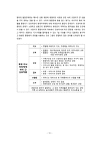 [가족치료] 영화 `말아톤` 발달장애-15