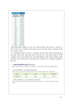 [정책론] 국민연금제도에 대해서-10