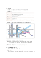 지역사회 기관방문 -용인시장애인종합복지관-2