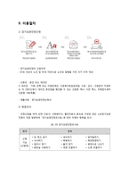 [사회복지정책론] 노인장기요양보험-15