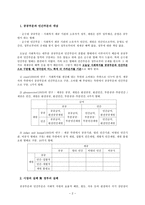 [복지국가론] 사회복지민영화 논의-4