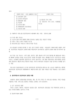 [복지국가론] 사회복지민영화 논의-5