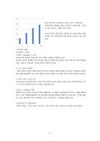 ssm 문제점의 개선방안과 성공요인-9