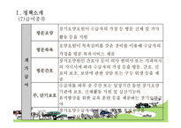 [사회복지정책론] 노인장기요양보험-12