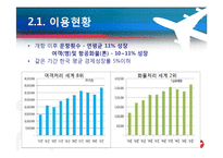 인천국제공항공사 민영화 찬반-9